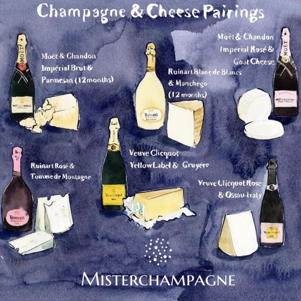 Champagne & fromage